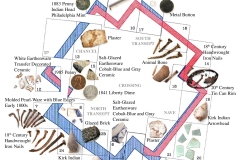 Initial-Artifacts-Found-Location